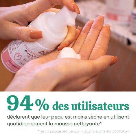 94% des utilisateurs déclarent que leur peau est moins seche en utilisant quotidiennement la mousse au lait d'anesse oleanat